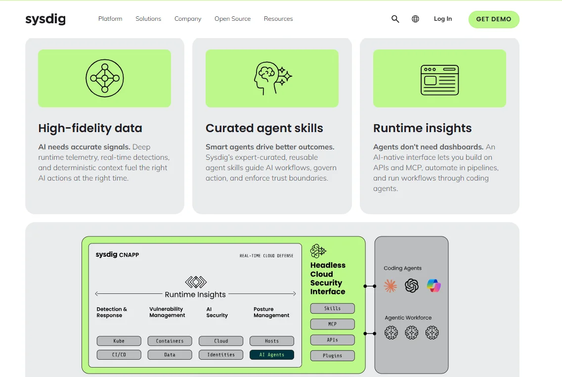 Sysdig CNAPP runtime insights spanning Kube, containers, cloud, hosts and AI agent security with headless interface