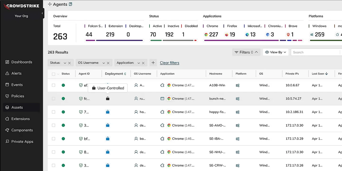 CrowdStrike Falcon agents inventory listing 263 sensors by status, application and platform across hosts