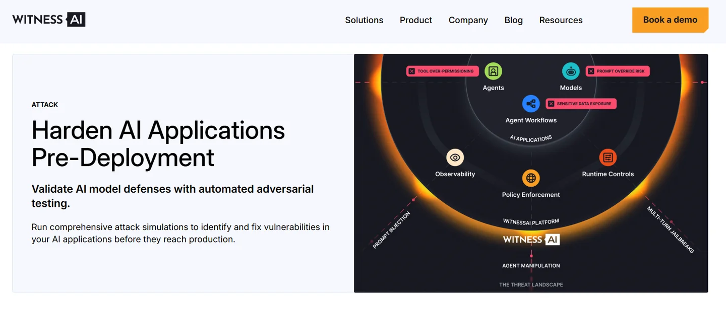 WitnessAI platform hardening enterprise AI applications pre-deployment against prompt injection and agent manipulation