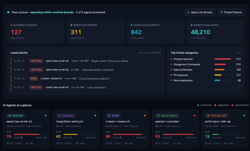 AI/LLM Security fleet posture dashboard showing blocked attacks, latest detections, top threat categories, and per-agent status